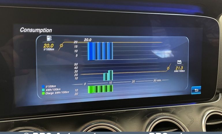Mercedes-Benz E 350 e 2.0i Plug-In Automatas 2017 full