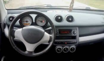 Naudoti 2004 Smart Forfour full
