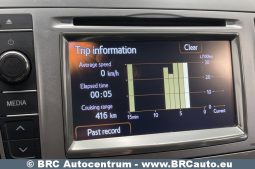 Toyota Avensis 1.8 Valvematic Linea Sol 2012 full
