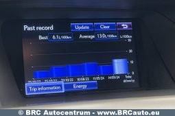 Lexus RX 450h 3.5 LHD Executive 4WD E-CVT Hybrid Automatas 2014 full