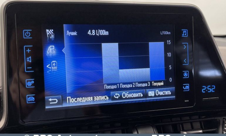 Toyota C-HR Hybrid Automatas 2019 full