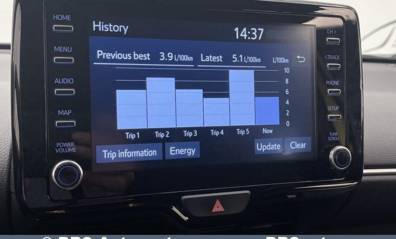 Toyota Yaris Cross SUV 1.5 Hybrid Dynamic Force 2022 full