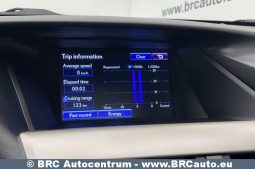 Lexus RX 450h Hybrid Automatas 2014 full
