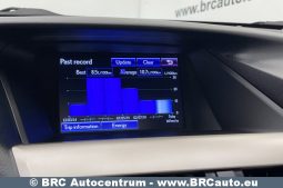 Lexus RX 450h Hybrid Automatas 2014 full