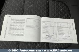Kia Rio LX 1.2 2022 full