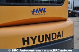 Hyundai R25Z-9AK Garantija 2018 full