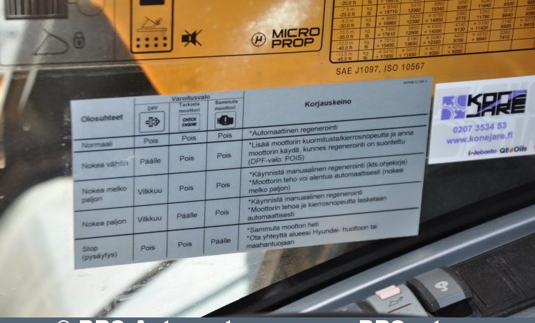 Hyundai R300LC-9A L/R Long Reach 2015 full