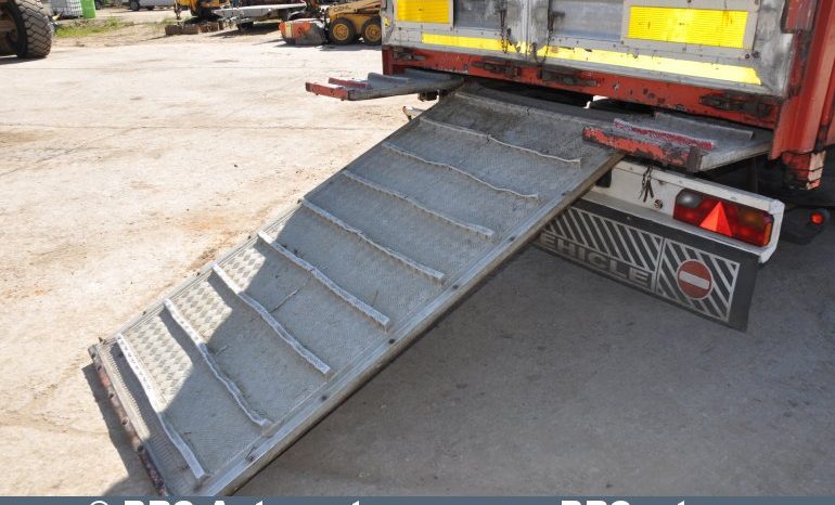 Pezzaioli SCT63U  2001 full