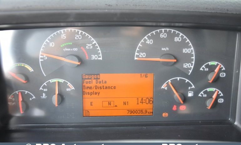 Volvo FM9  2002 full