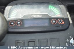 Hyundai R25Z-9AK  2017 full