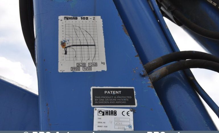 Volvo FM7 Hiab 102 2001 full