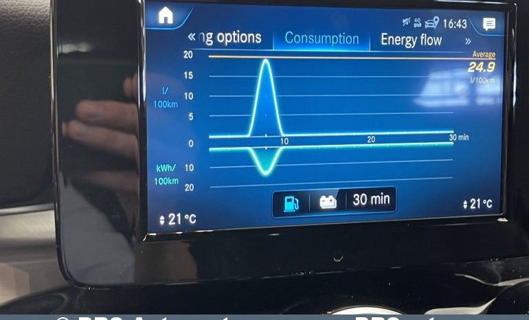 Mercedes-Benz GLC 300 4Matic EQPower Plug-in Automatas 2020 full