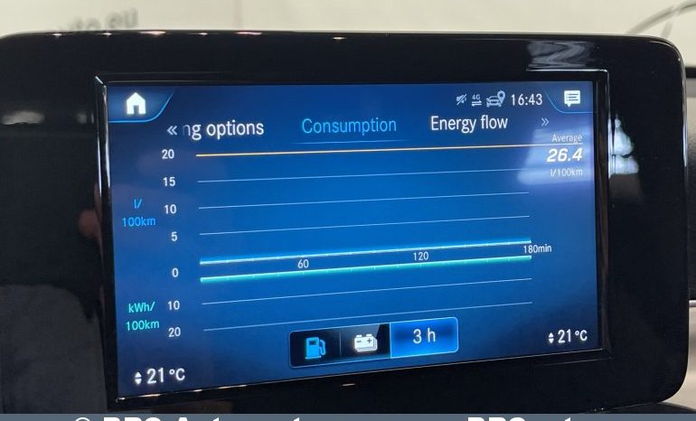 Mercedes-Benz GLC 300 4Matic EQPower Plug-in Automatas 2020 full