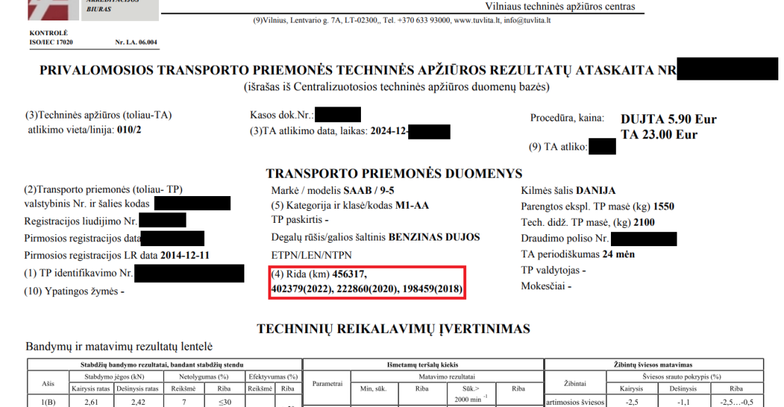 Informacija apie ridą TA korteleje