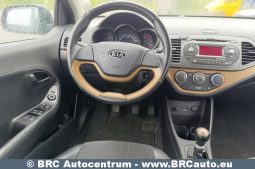 Kia Picanto 1.2MPI EcoDynamics 2011 full