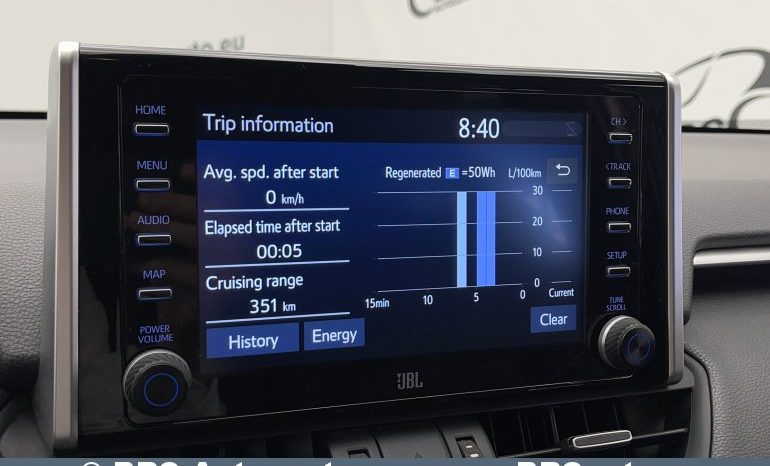 Toyota RAV 4 Hybrid Automatas 2021 full