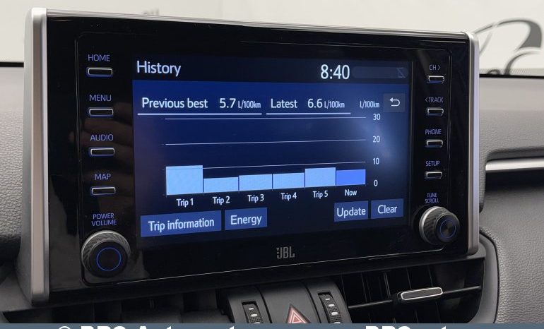 Toyota RAV 4 Hybrid Automatas 2021 full