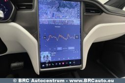 Tesla Model X 100D Long Range Plus 2020 full