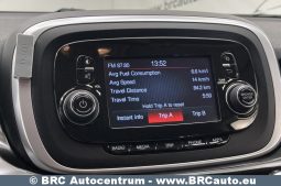 Fiat 500X MultiAir Automatas 2016 full