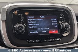 Fiat 500X MultiAir Automatas 2016 full