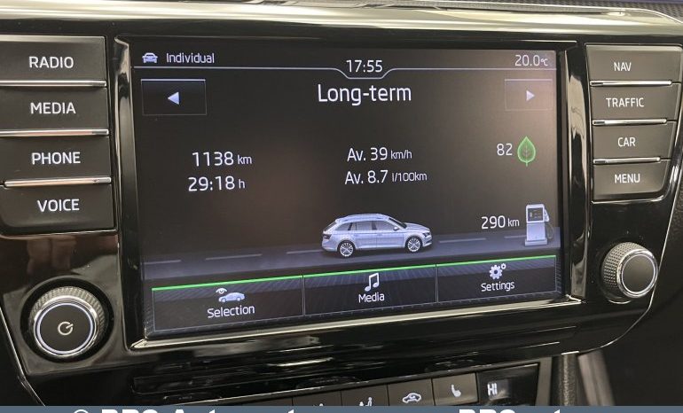 Skoda Superb Sportline 2.0 TDI DSG 4Motion 2017 full