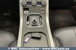 Land Rover Range Rover Evoque 2.0d Automatas 2016 full