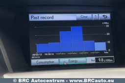 Lexus RX 450h Hybrid Automatas 2009 full