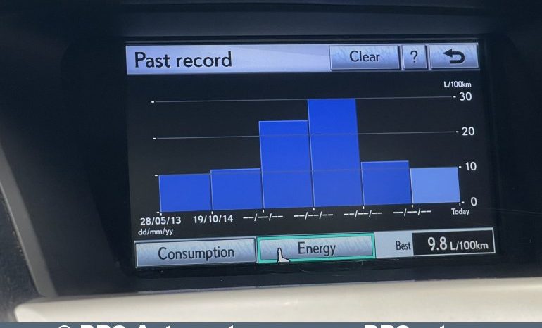 Lexus RX 450h Hybrid Automatas 2009 full