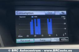Lexus RX 450h Hybrid Automatas 2009 full