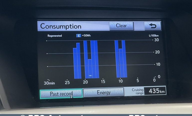 Lexus RX 450h Hybrid Automatas 2009 full