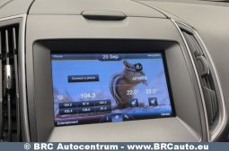 Ford Edge 2.0 EcoBoost AWD Automatas 2016 full