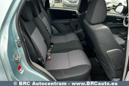 Suzuki SX4 1.6 VVT 4×4 2007 full