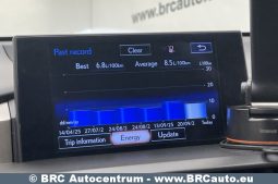 Lexus NX300h Hybrid AWD Automatas 2016 full
