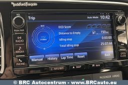 Mitsubishi Outlander 2.0 4WD CVT Automatas 2016 full