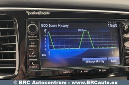 Mitsubishi Outlander 2.0 4WD CVT Automatas 2016 full