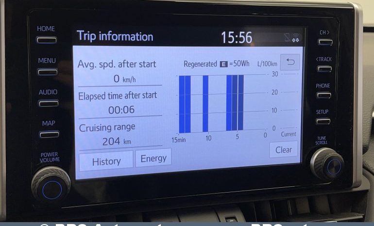 Toyota RAV 4 2.5 Hybrid Style e-CVT Automatas 2019 full