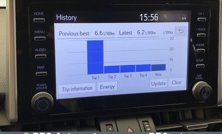 Toyota RAV 4 2.5 Hybrid Style e-CVT Automatas 2019 full