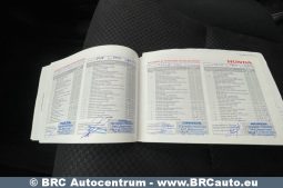 Honda CR-V 1.6 i-DTEC 2015 full