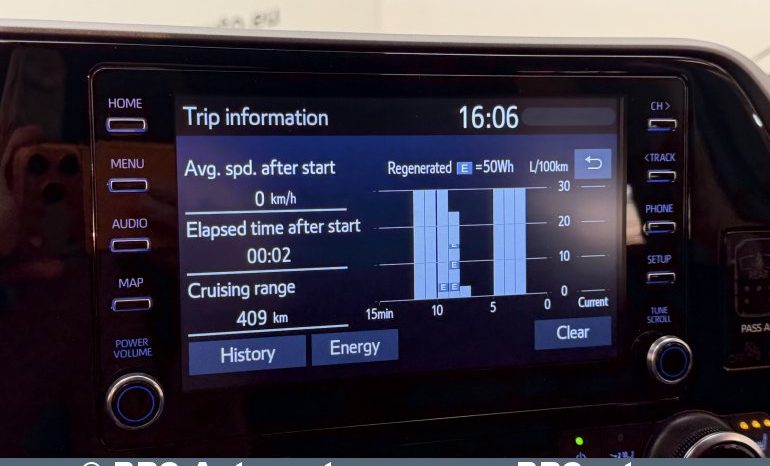 Toyota Highlander 2.5 Hybrid Dynamic+ Automatas 2023 full