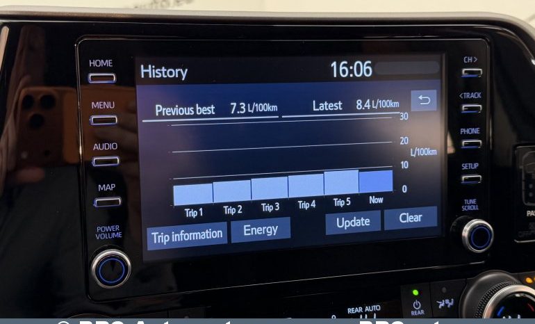 Toyota Highlander 2.5 Hybrid Dynamic+ Automatas 2023 full