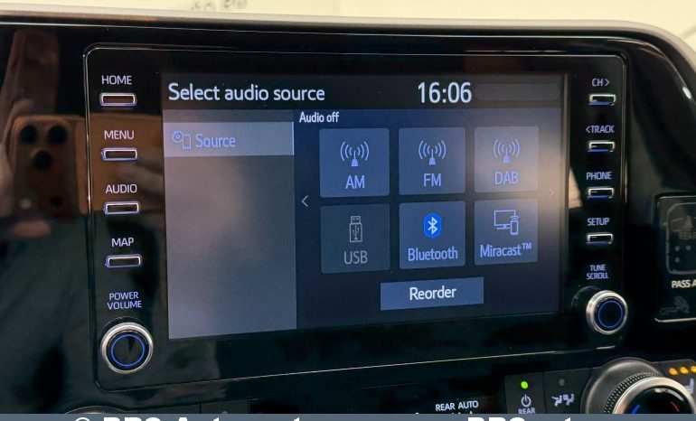 Toyota Highlander 2.5 Hybrid Dynamic+ Automatas 2023 full