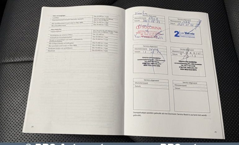 Toyota Highlander 2.5 Hybrid Dynamic+ Automatas 2023 full