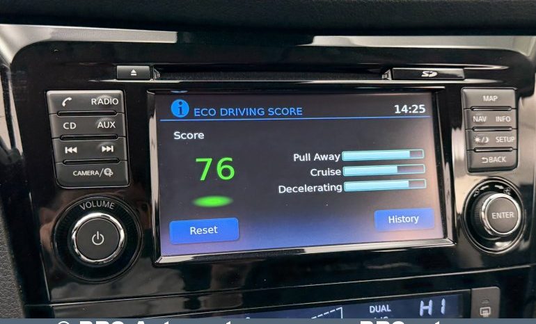 Nissan X-Trail 2.0 dCi Tekna Automatas 2018 full