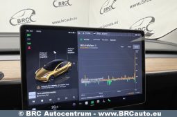 Tesla Model 3 Long Range Automatas 2023 full