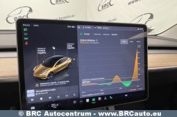 Tesla Model 3 Long Range Automatas 2023 full