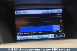 Lexus RX 450h Hybrid Automatas 2012 full