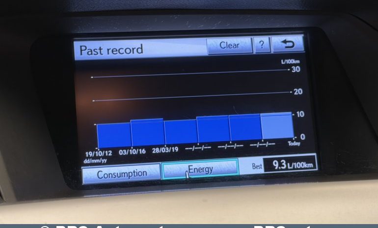 Lexus RX 450h Hybrid Automatas 2012 full