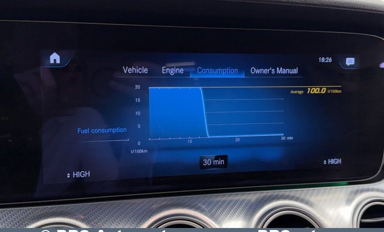 Mercedes-Benz E 400 d 4Matic AMG Automatas 2022 full