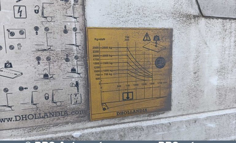 Mercedes-Benz Sprinter 2.2d 2019 full