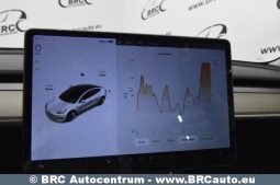 Tesla Model 3 Long Range 2018 full